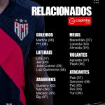 Atlético-GO elenco Copinha 2025