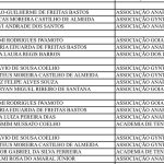 Campeões da 2ª etapa do Goiano de tênis de mesa 2025 – parte 2