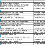 Campeões da 2ª etapa do Goiano de tênis de mesa 2025 – parte 3
