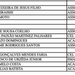 Campeões da 2ª etapa do Goiano de tênis de mesa 2025 – parte 4