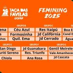 taca das favelas grupo 1