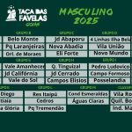 taca das favelas grupo 2