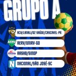 TABELA BRASILEIRO DE HANDEBOL