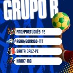 TABELA BRASILEIRO DE HANDEBOL C