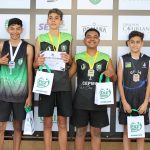 sub15 masc