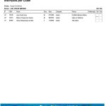 Atletas da Equipe Chinelinho no Troféu Brasil de Atletismo 2025