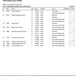 Atletas da UniEVANGÉLICA Corujão Runnin no Troféu Brasil de Atletismo 2025