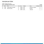 Atletas do São Miguel Esporte Clube no Troféu Brasil de Atletismo 2025
