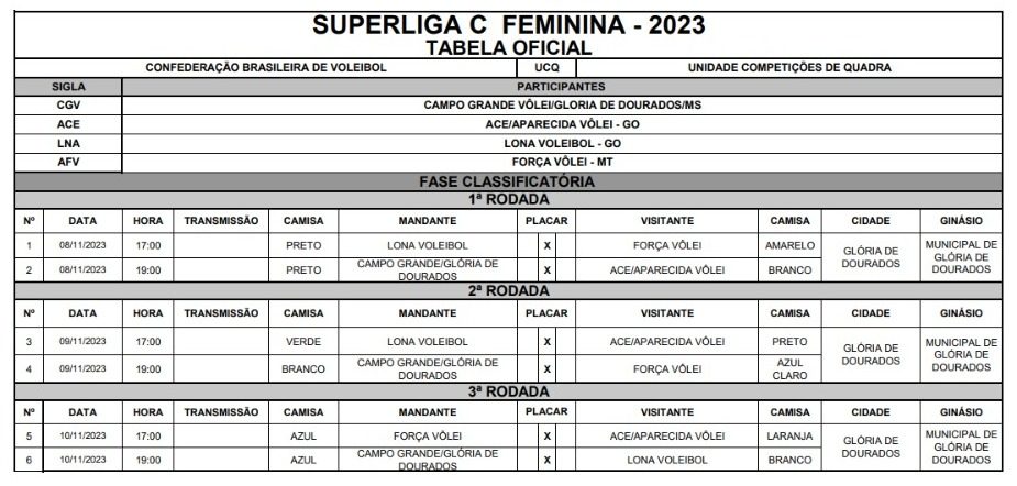 Com Ace/Aparecida e Lona, Superliga C de Vôlei Feminino tem tabela definida