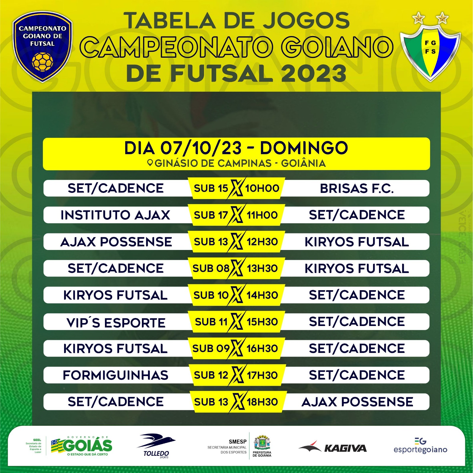 tabela de Classificação do Campeonato Rio-verdense de Futsal