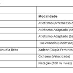 MEDALHAS-DE-OURO