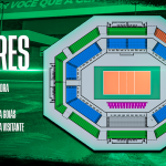 Setores Goiânia Arena
