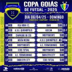 Copa Goiás de futsal 2025 – 06.04.2025