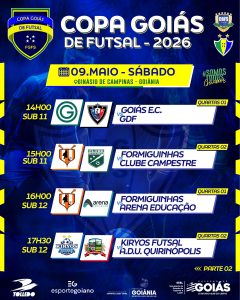 A Copa Goiás de Futsal entra em fase decisiva neste final de semana, com o início dos confrontos eliminatórios das categorias de base.