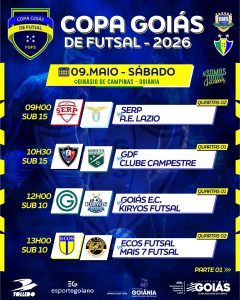 A Copa Goiás de Futsal entra em fase decisiva neste final de semana, com o início dos confrontos eliminatórios das categorias de base.