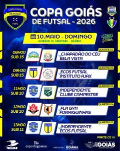 A Copa Goiás de Futsal entra em fase decisiva neste final de semana, com o início dos confrontos eliminatórios das categorias de base.