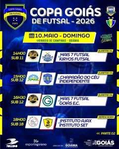 A Copa Goiás de Futsal entra em fase decisiva neste final de semana, com o início dos confrontos eliminatórios das categorias de base.