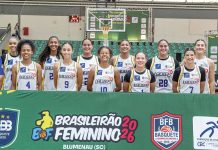 Ladies Basketball Clube avança à fase final do Brasileiro Interclubes Sub-23